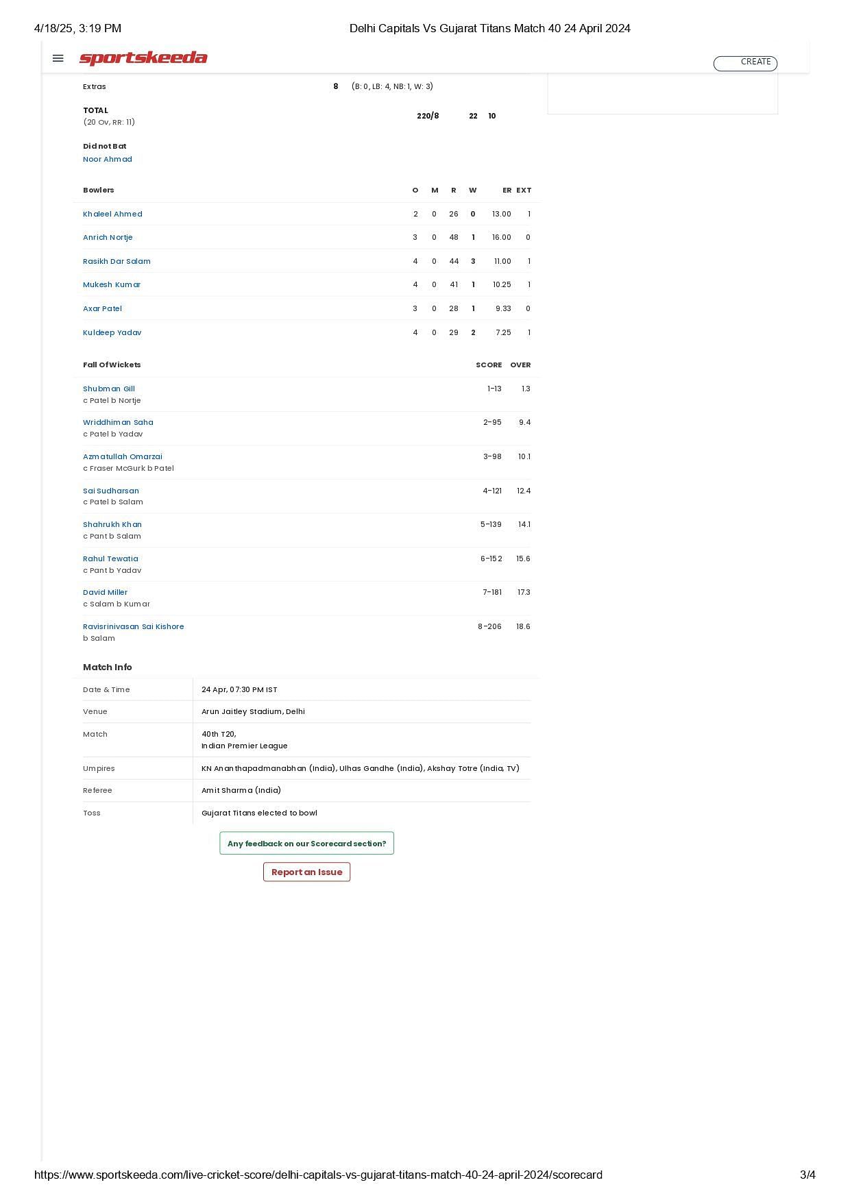 DC vs GT IPL 2024 scorecard.